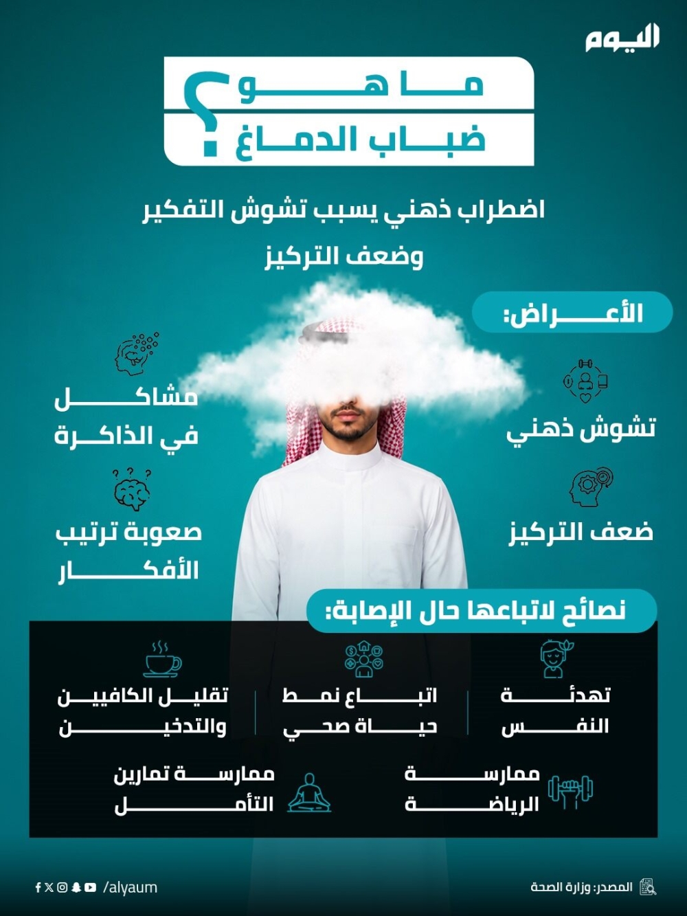 ما هو ضباب الدماغ؟