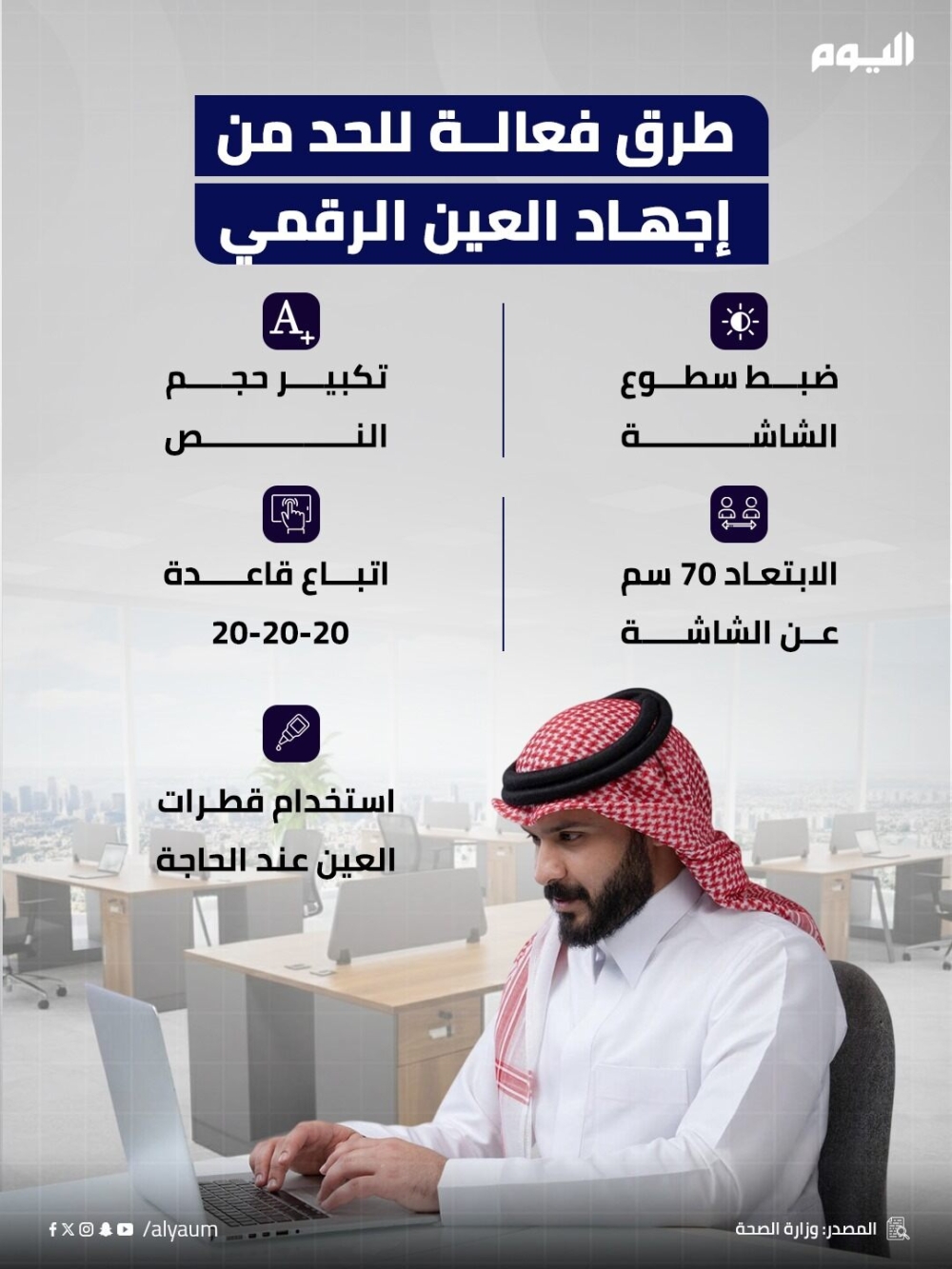 طرق فعالة للحد من إجهاد العين الرقمي 