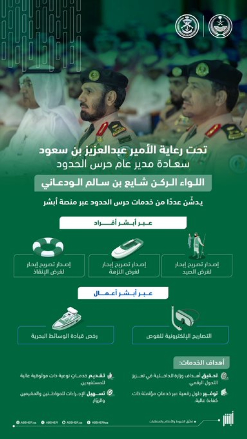 بعد تدشينها أمس.. خطوات إصدار تصريح خدمة 