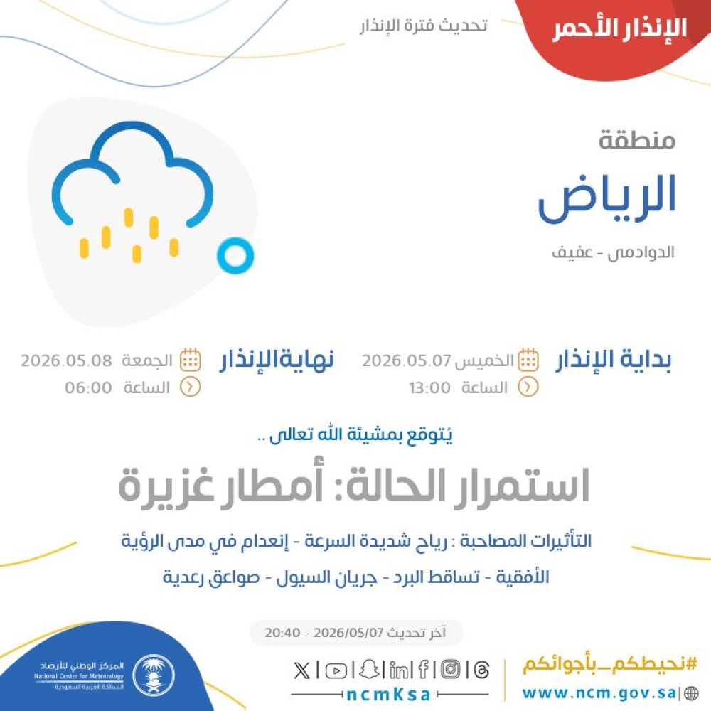 عاجل: أمطار غزيرة.. 