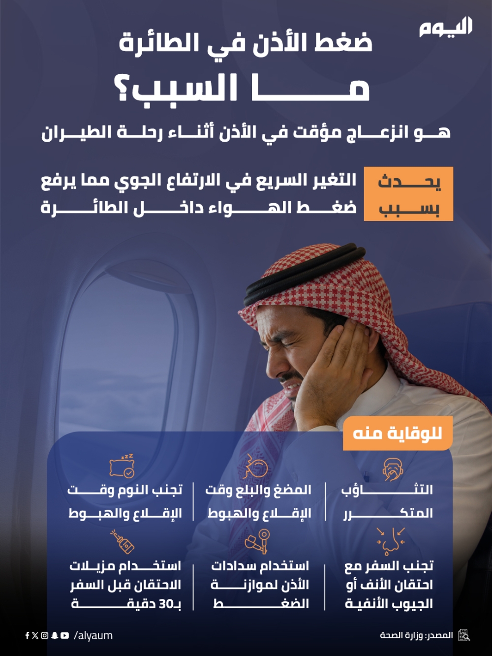 ضغط الأذن في الطائرة..  ما السبب؟ 