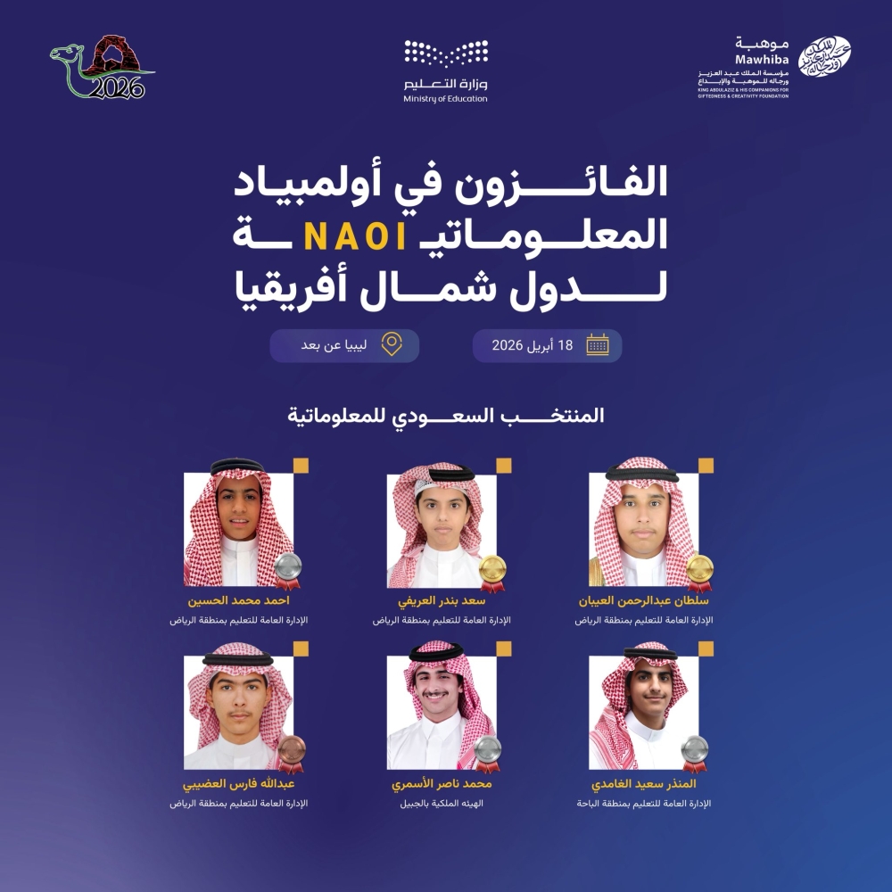 المنتخب السعودي للمعلوماتية يحقق 6 جوائز دولية في أولمبياد شمال أفريقيا