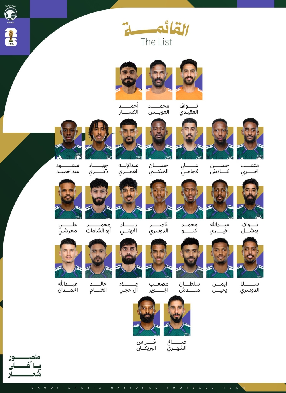 دونيس يُعلن القائمة النهائية للأخضر في كأس العالم 2026