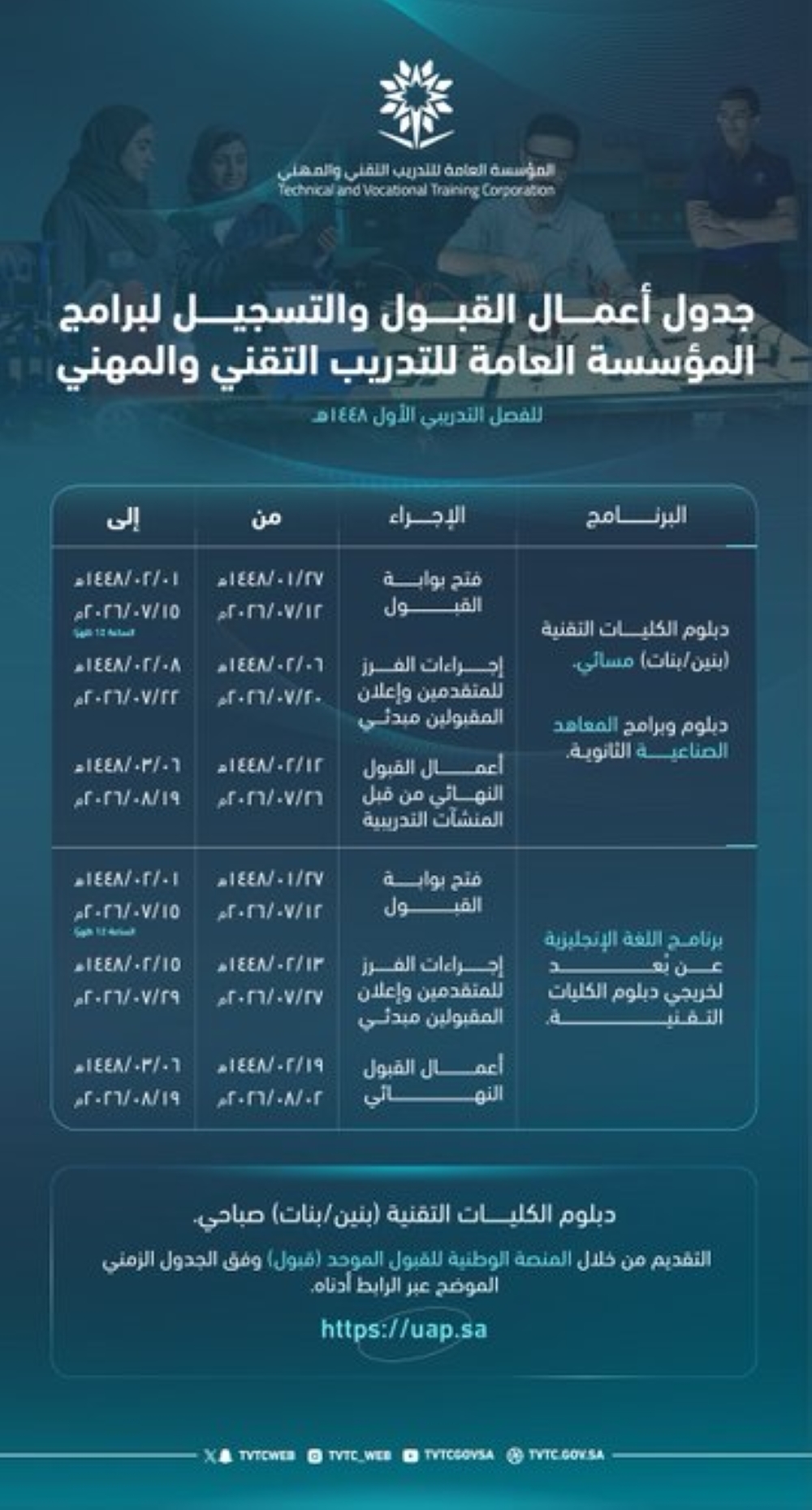 "التدريب التقني" تعلن مواعيد القبول لخريجي الثانوية.. رابط التسجيل 