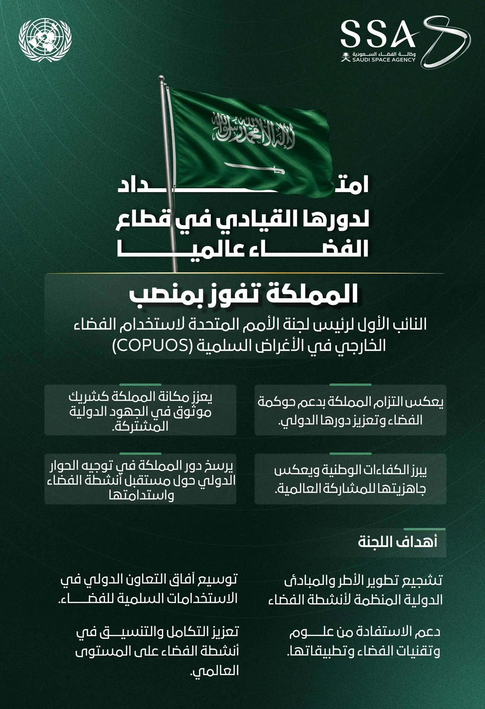 بإجماع دولي.. المملكة تفوز بمنصب رفيع في لجنة الأم