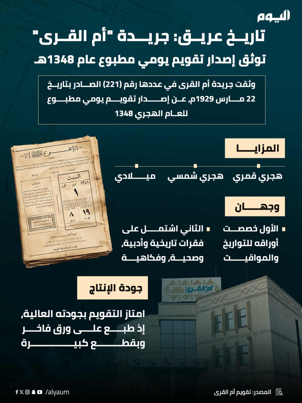 كل ما تريد معرفته عن التقويم الرسمي للمملكة
