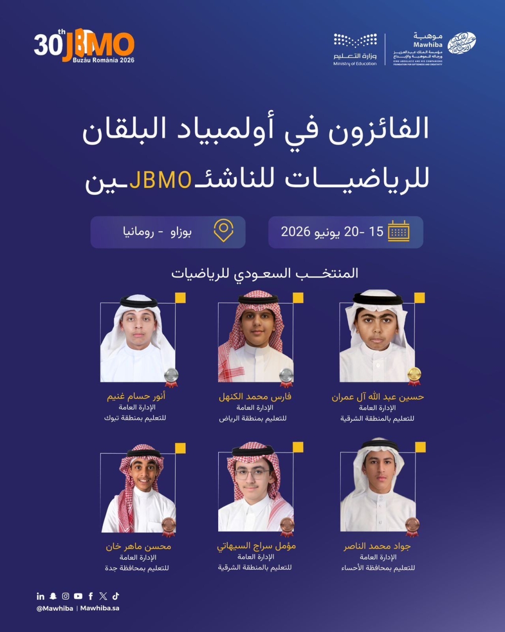 إنجاز سعودي مبهر: 6 ميداليات في أولمبياد البلقان للرياضيات