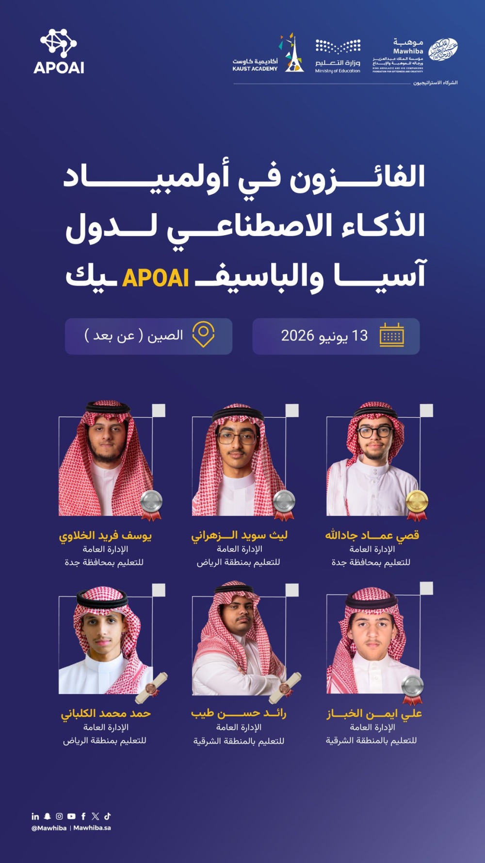 المنتخب السعودي للذكاء الاصطناعي يحصد 6 جوائز في أولمبياد آسيا والباسيفيك 