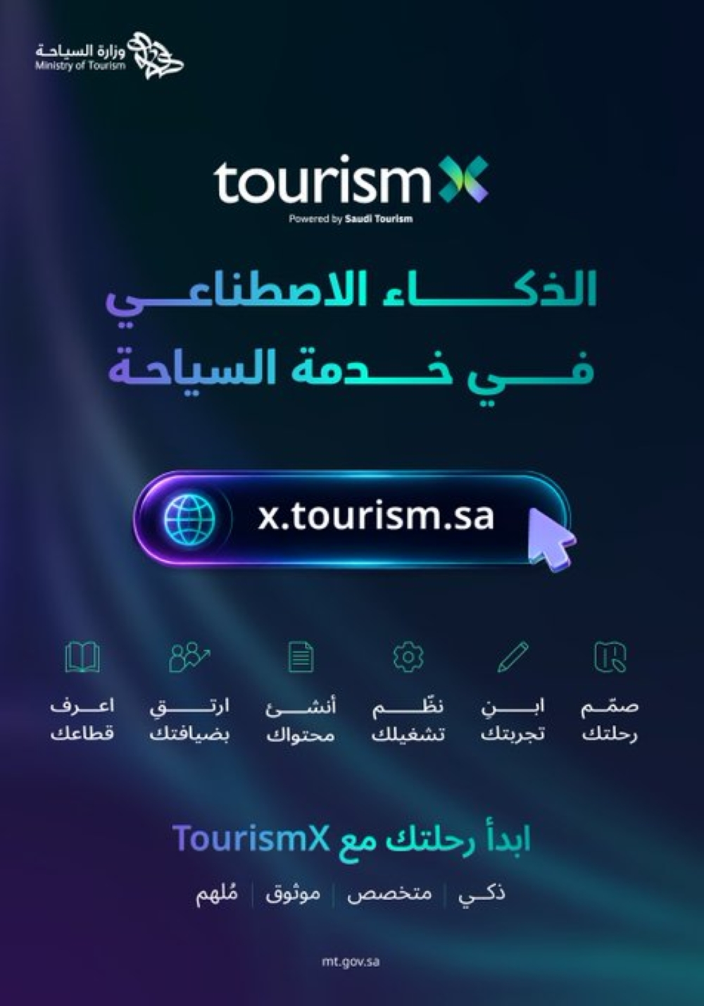 بينها TourismX.. السعودية تطلق حزمة حلول ذكية لتطوير السياحة - إكس