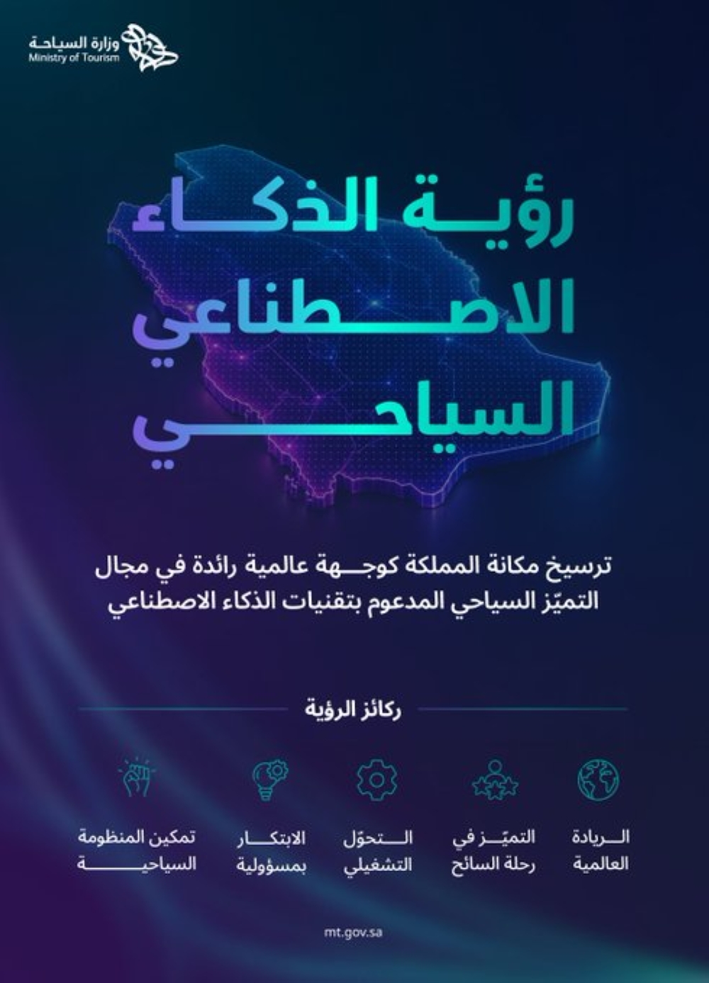 بينها TourismX.. السعودية تطلق حزمة حلول ذكية لتطوير السياحة - إكس