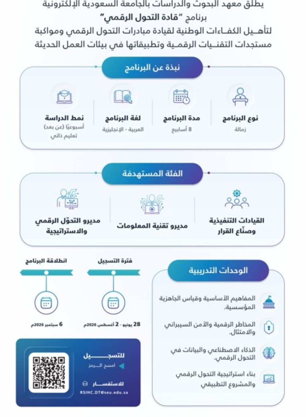 برنامج جديد لإعداد قادة التحول الرقمي في السعودية.. رابط التسجيل - واس