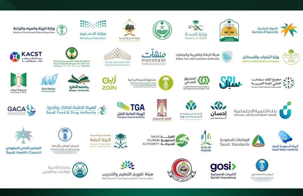 شملت مجالات متنوعة.. 160 خدمة جديدة في تطبيق "توكلنا" 
