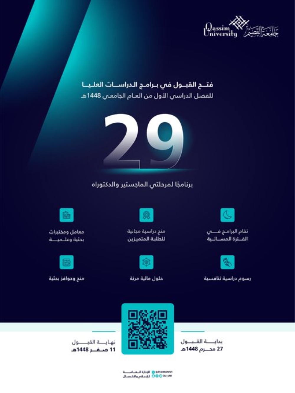 جامعة القصيم تفتح التقديم على 29 برنامجًا للدراسات العليا - مشاع إبداعي 