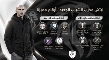 ليتش مدرب الشباب الجديد.. محطات تدريبية مميزة وألقاب زاخرة