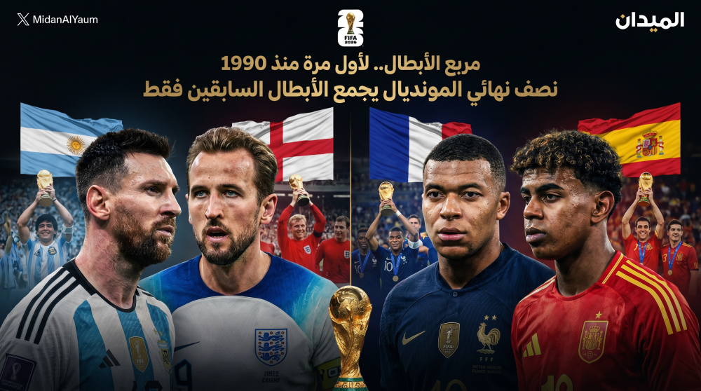 جميع المتأهلين لنصف نهائي المونديال أبطال سابقون للعالم لأول مرة منذ عقود جميع المتأهلين لنصف نهائي المونديال أبطال سابقون للعالم لأول مرة منذ عقود