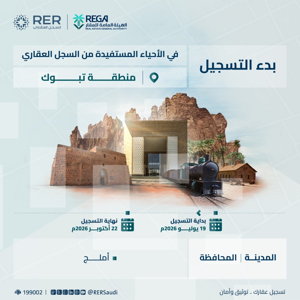 بدء التسجيل العيني لـ1491 قطعة عقارية في الرياض ومكة المكرمة وتبوك