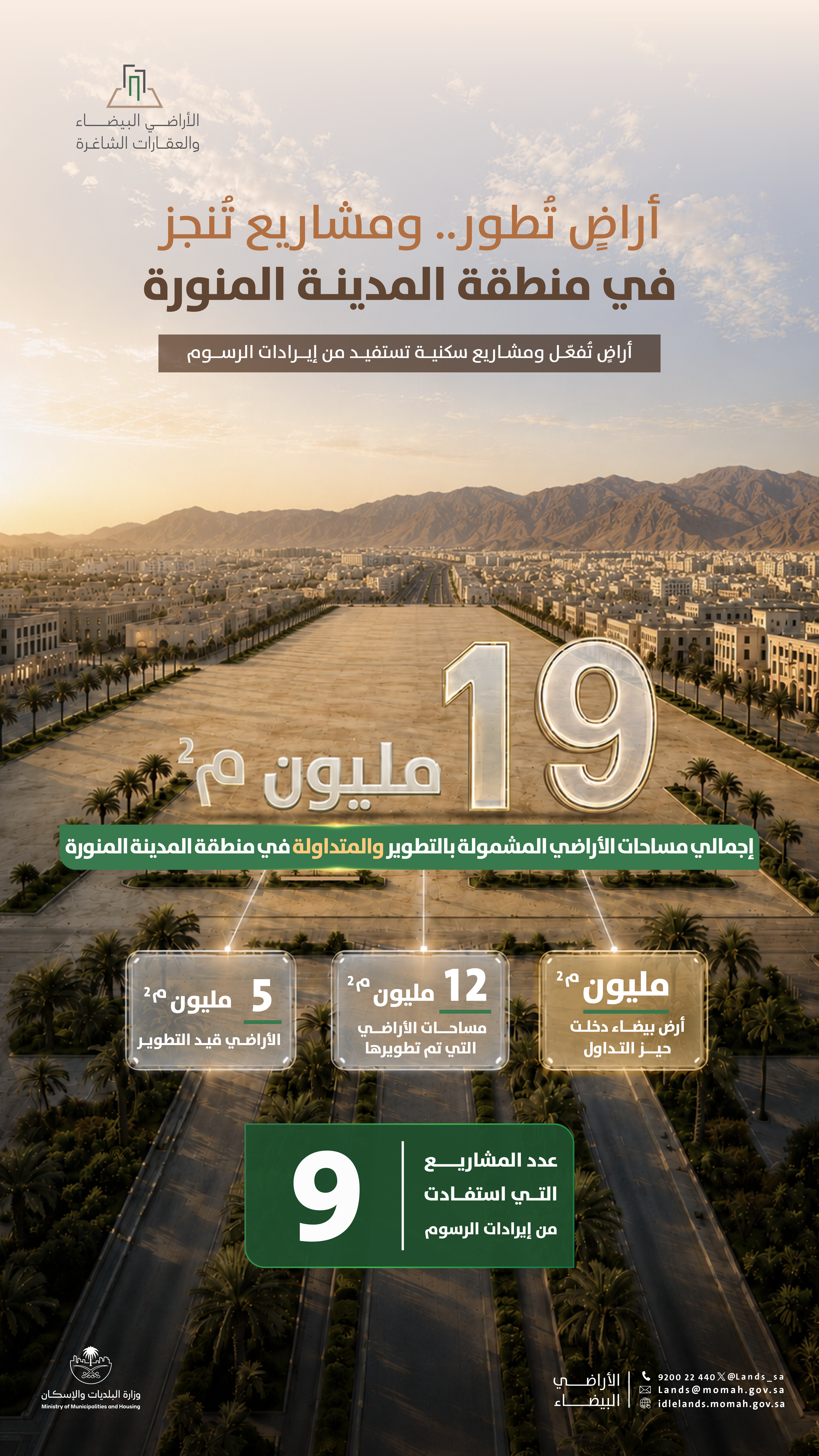 19 مليون م² من الأراضي البيضاء في المدينة المنورة دخلت التطوير أو التداول
