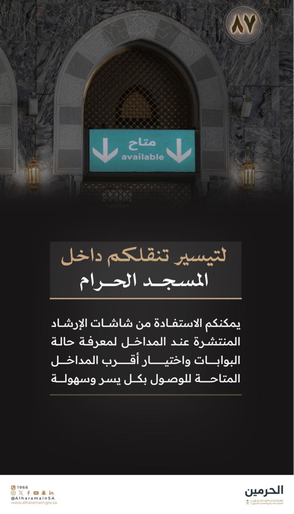 شاشات إرشادية بالمسجد الحرام تعرض بيانات لحظية لإدارة حركة الحشود