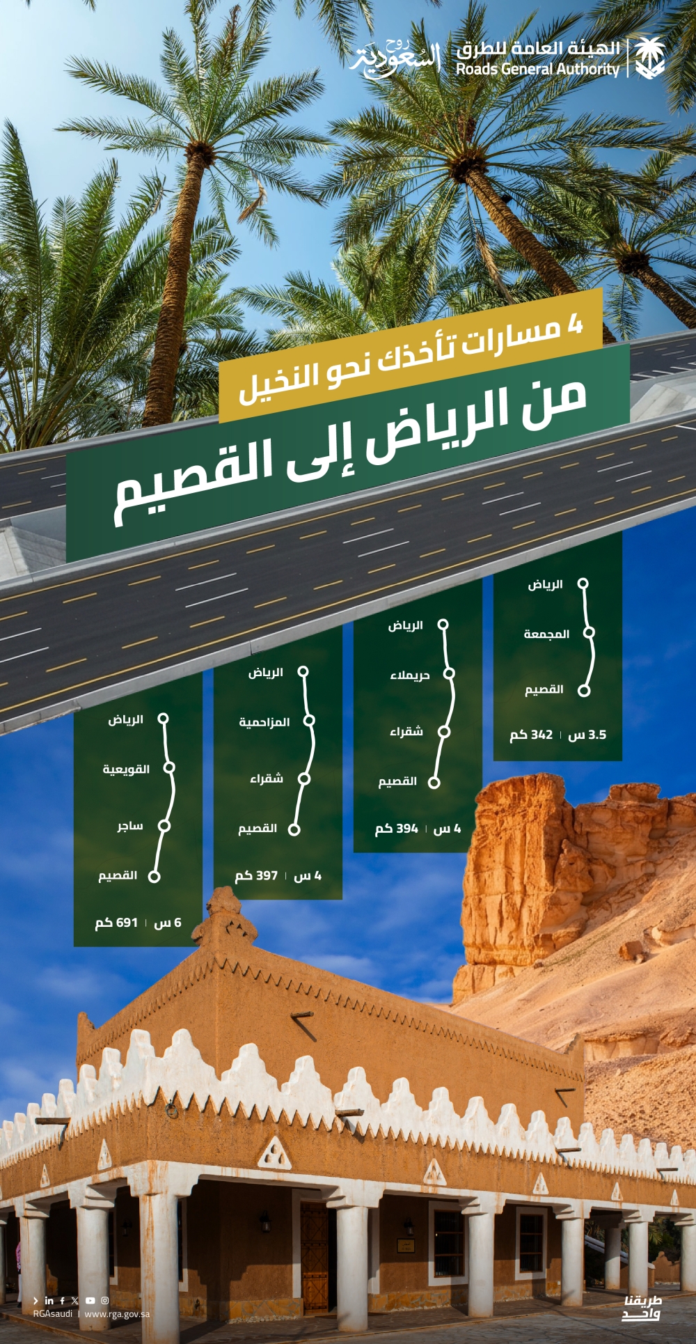 مسارات القصيم