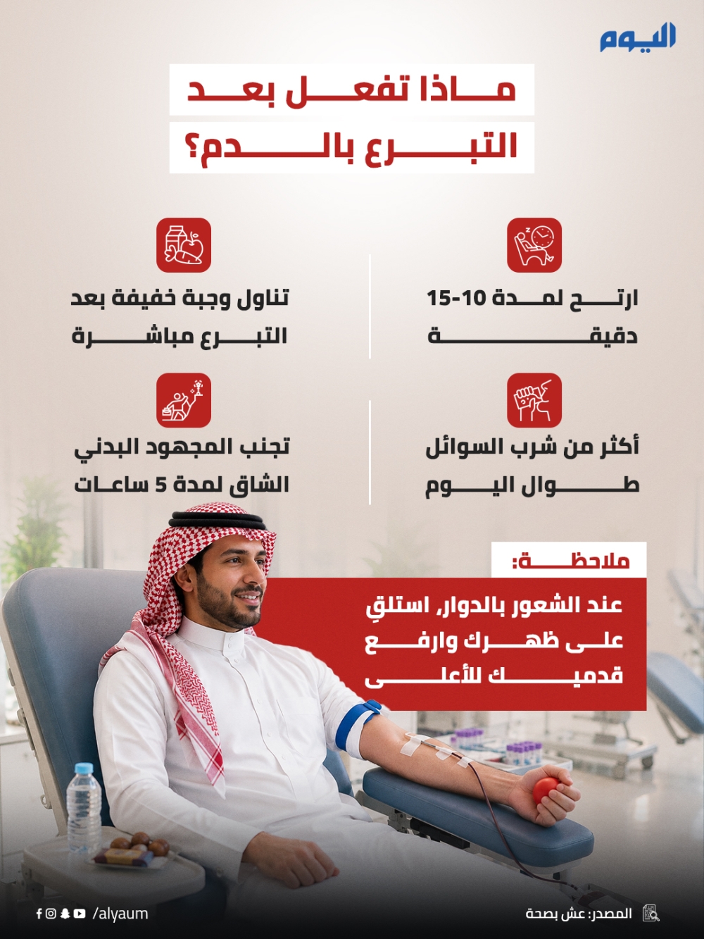 ماذ تفعل بعد التبرع بالدم؟
