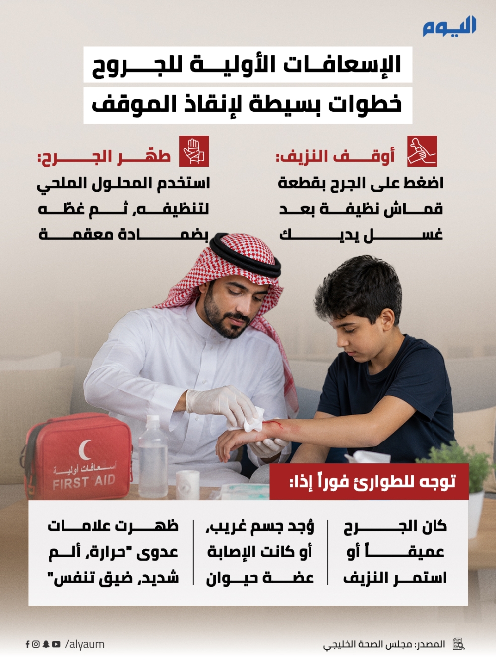 الإسعافات الأولية للجروح..خطوات بسيطة لإنقاذ الموقف 