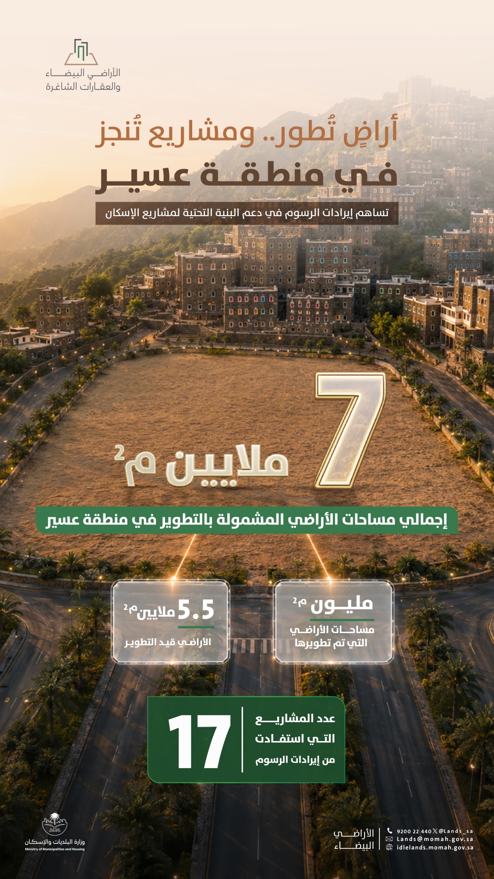7 ملايين م² من الأراضي البيضاء في عسير تدخل مسارات التطوير