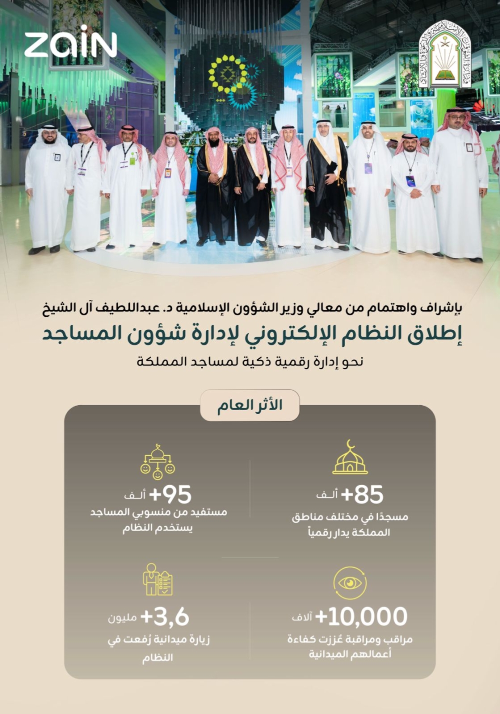 وزارة الشؤون الإسلامية والدعوة والإرشاد و«زين السعودية» تطلقان النظام الإلكتروني لشؤون المساجد بالمملكة كأكبر مشروع تقني سعودي في هذا المجال