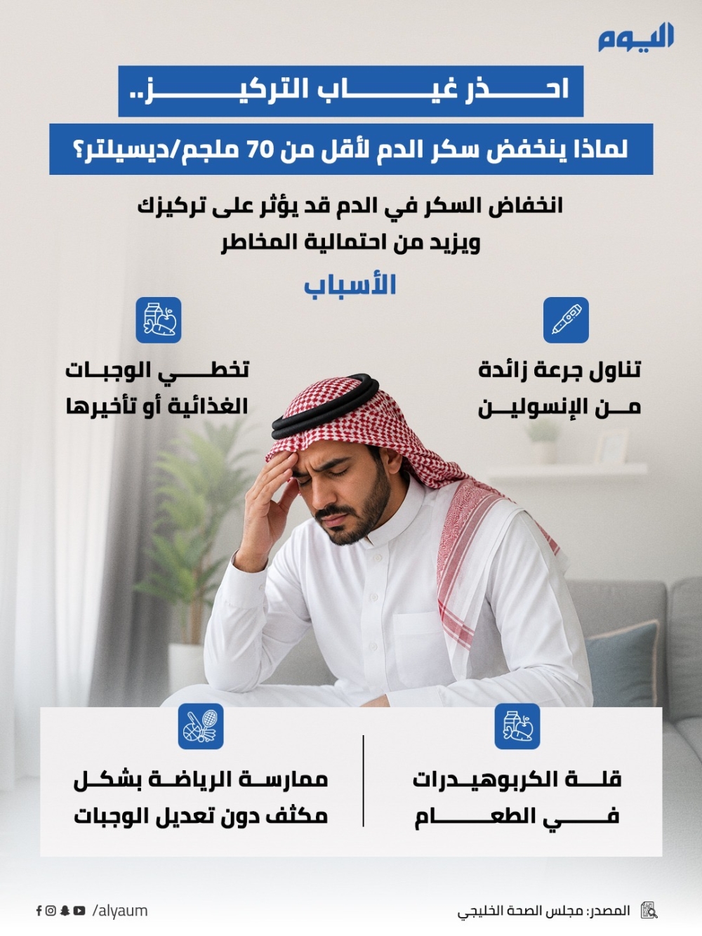 احذر غياب التركيز.. لماذا ينخفض سكر الدم لأقل من 70 ملجم/ديسيلتر؟ 