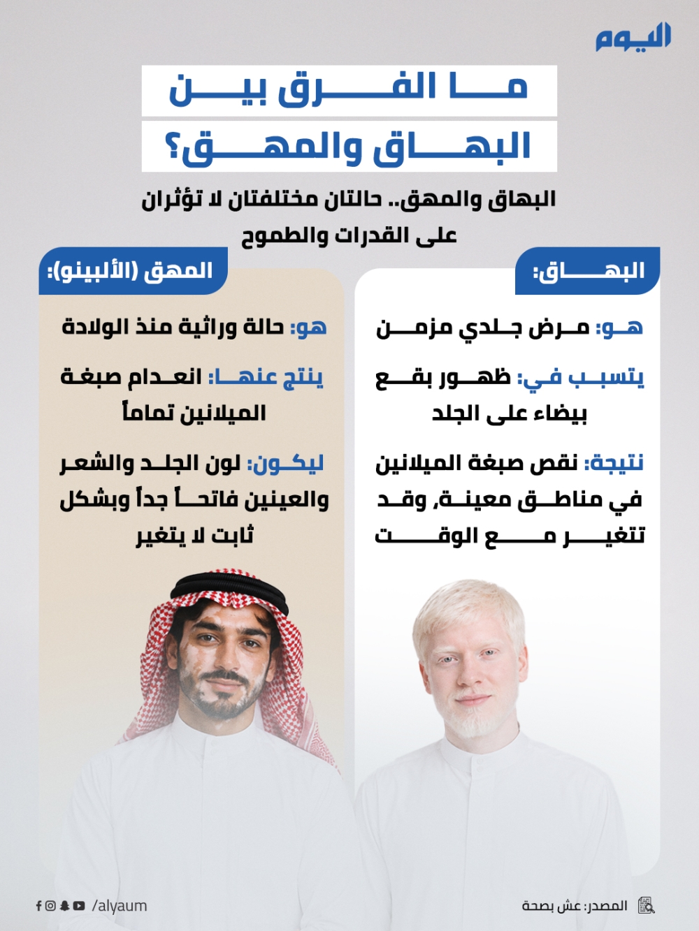 ما الفرق بين البهاق والمهق؟