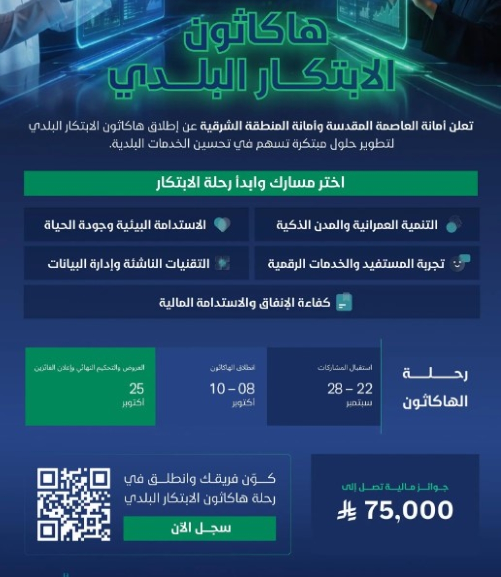 5 مسارات و75 ألف ريال جوائز.. إطلاق «هاكاثون الابتكار البلدي» 2026 - واس