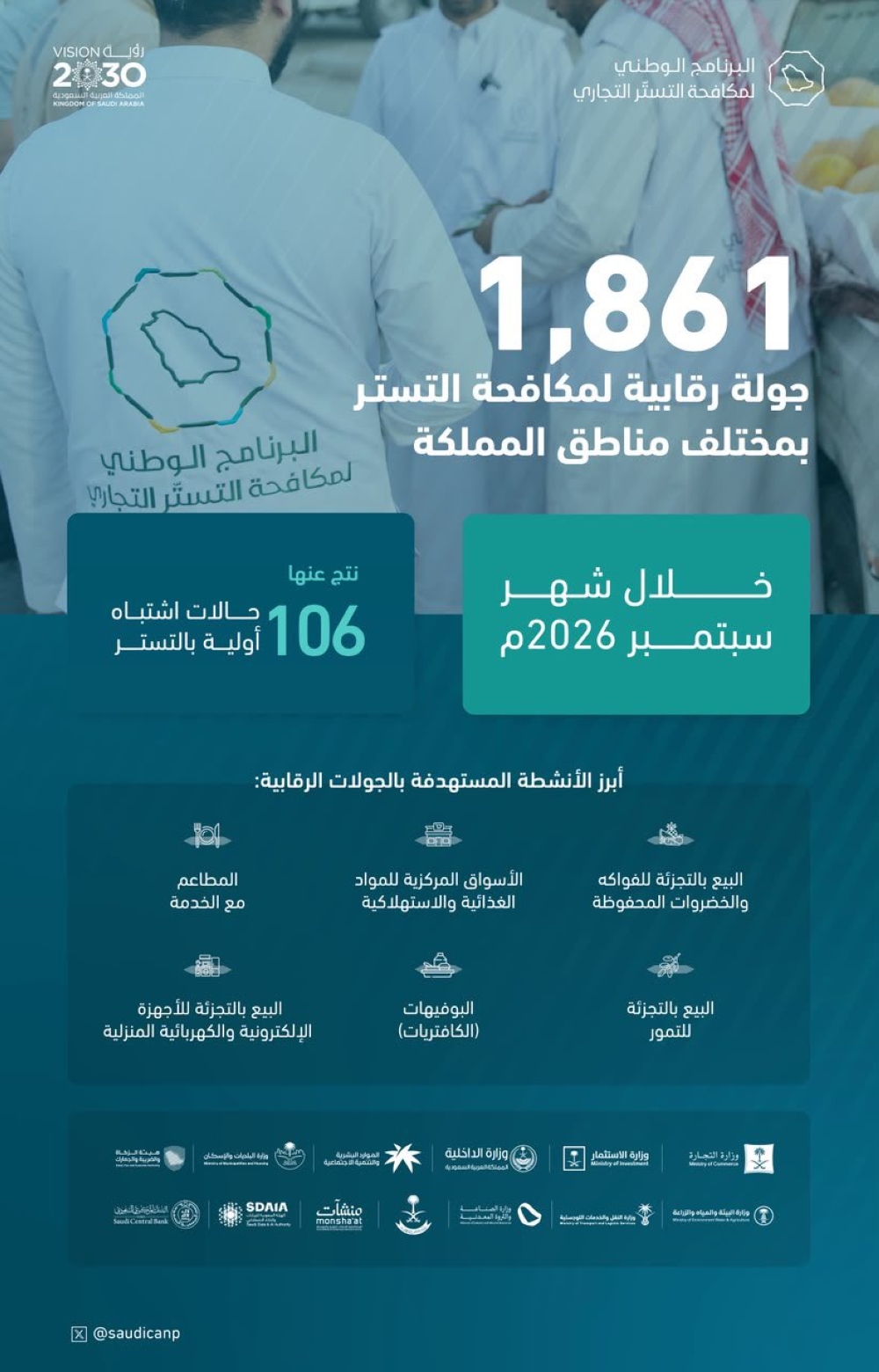 1800 جولة رقابية.. ضبط 106 حالات اشتباه بالتستر التجاري - إكس