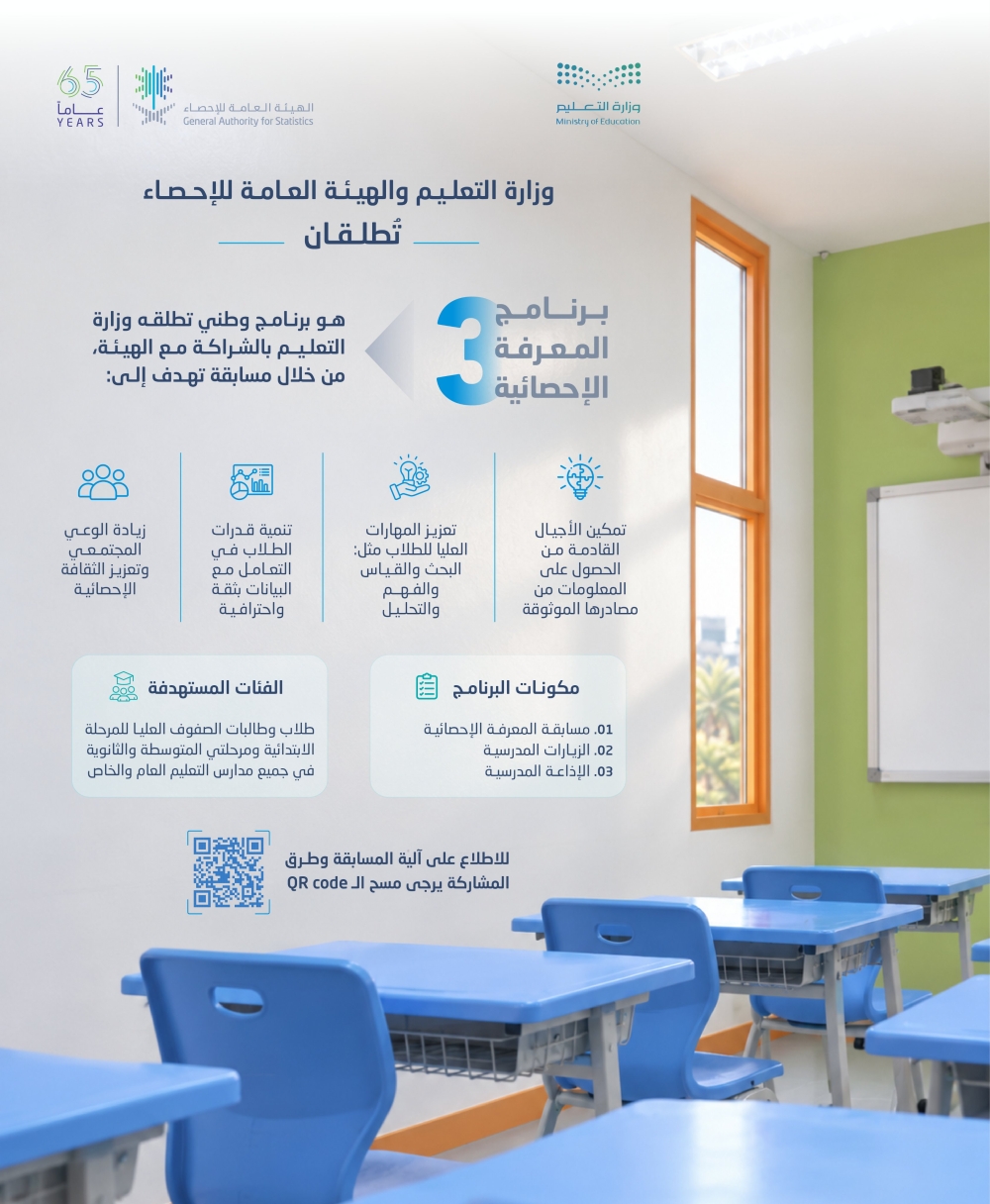 التعليم والإحصاء يطلقان برنامجًا لتنمية مهارات الطلاب في تحليل البيانات