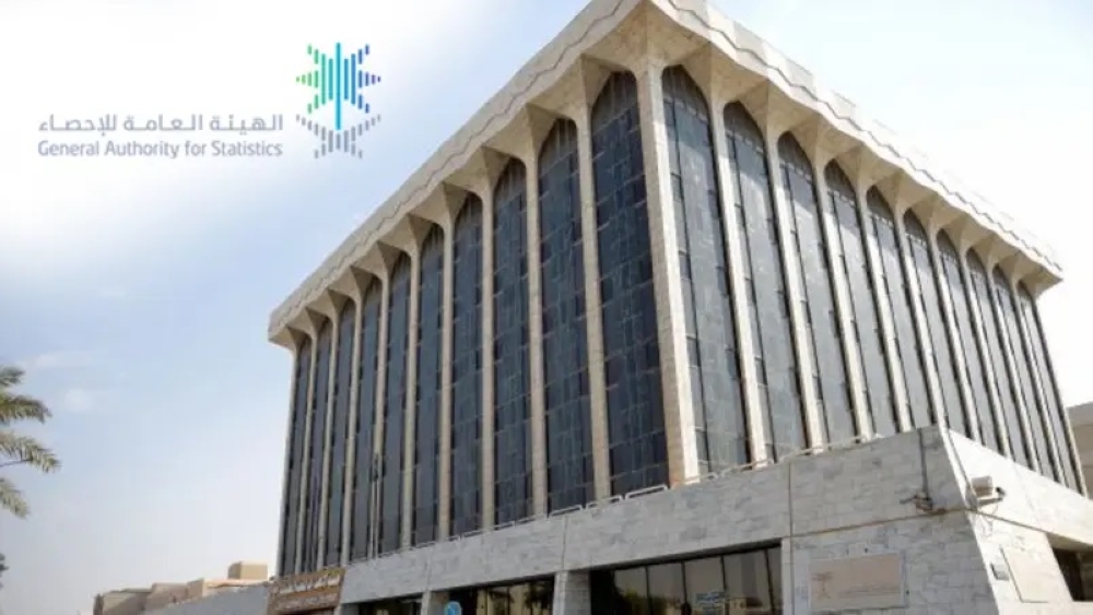 "الإحصاء": نمو الإيرادات التشغيلية لقطاع الأعمال 2.3% خلال عام