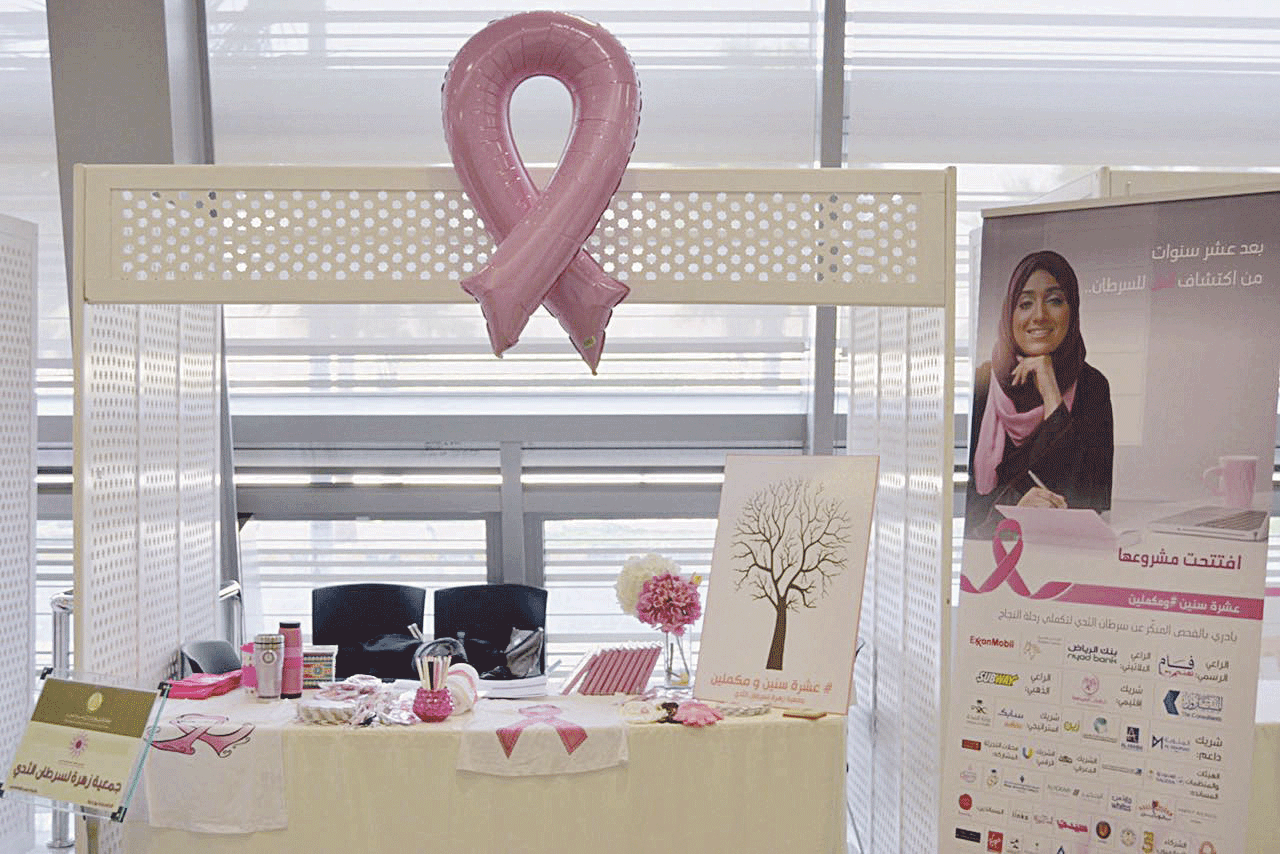 «العلوم الصحية» تختتم حملة سرطان الثدي