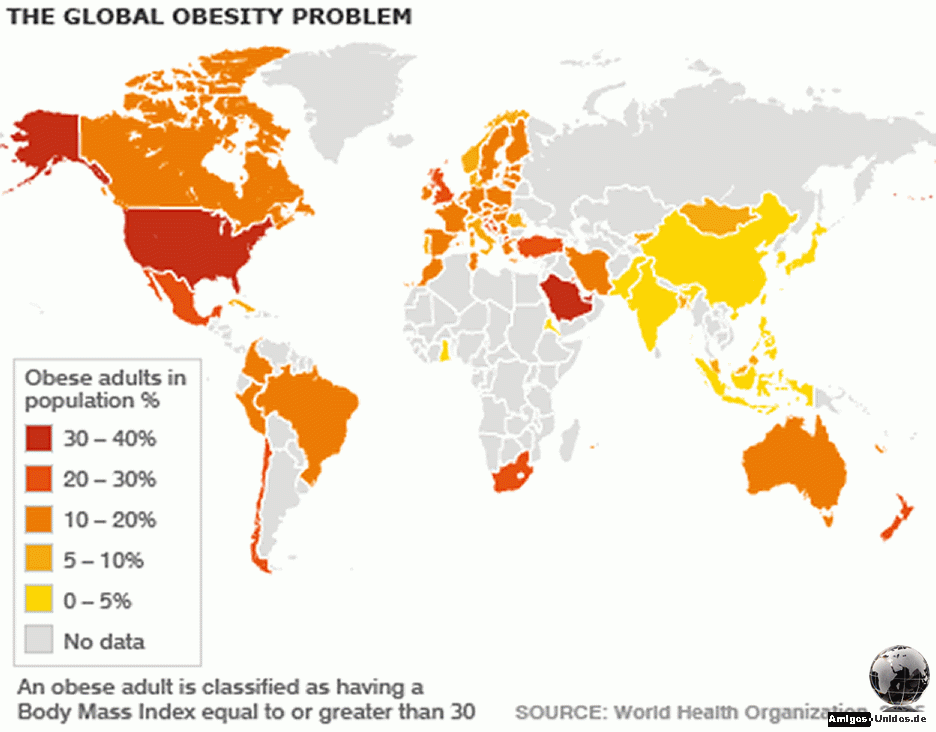 75% من سكان المملكة مهددون بالسمنة أو زيادة الوزن عام 2020
